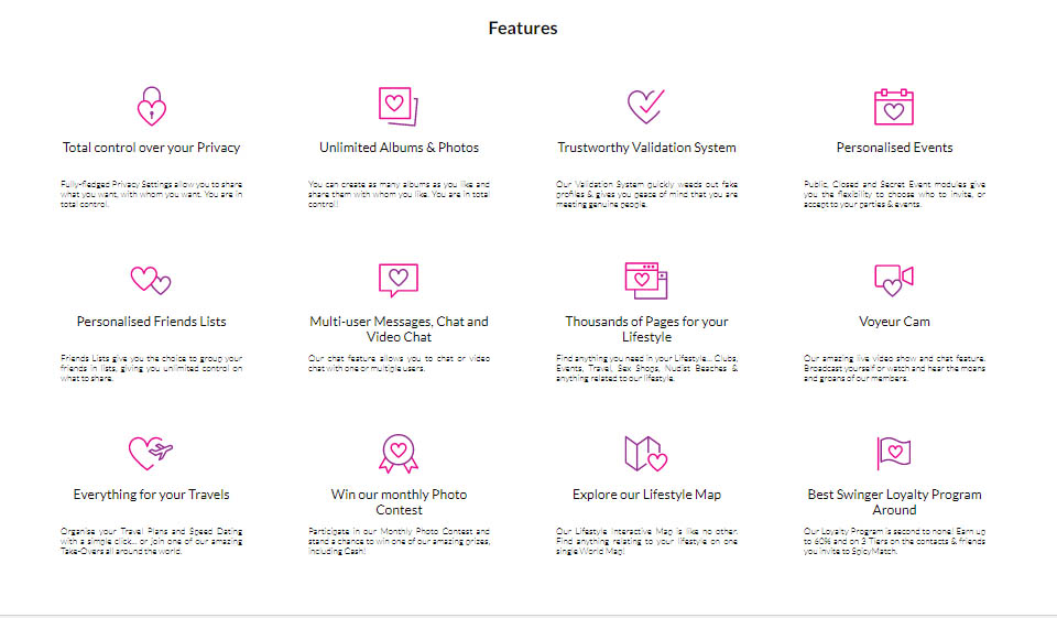 Funktionen der SpicyMatch-Site