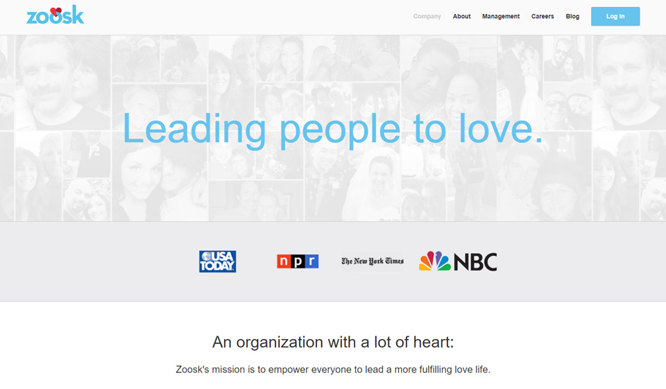 Zoosk Site Summary