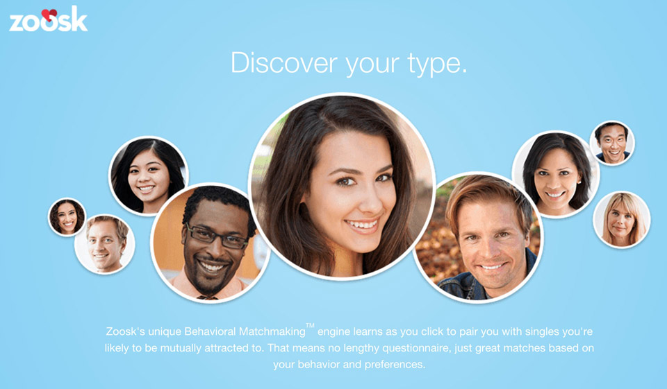 Zoosk Site Features