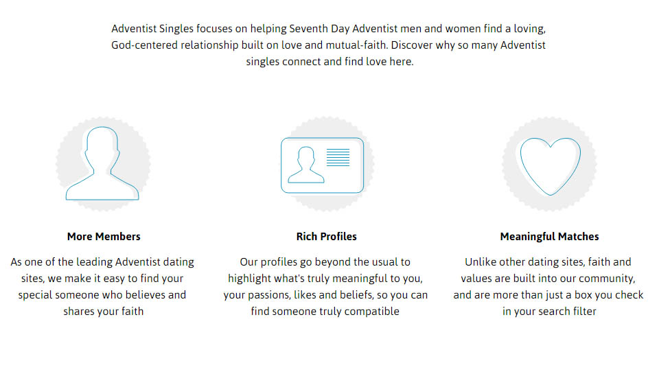 Adventist Singles Site Features