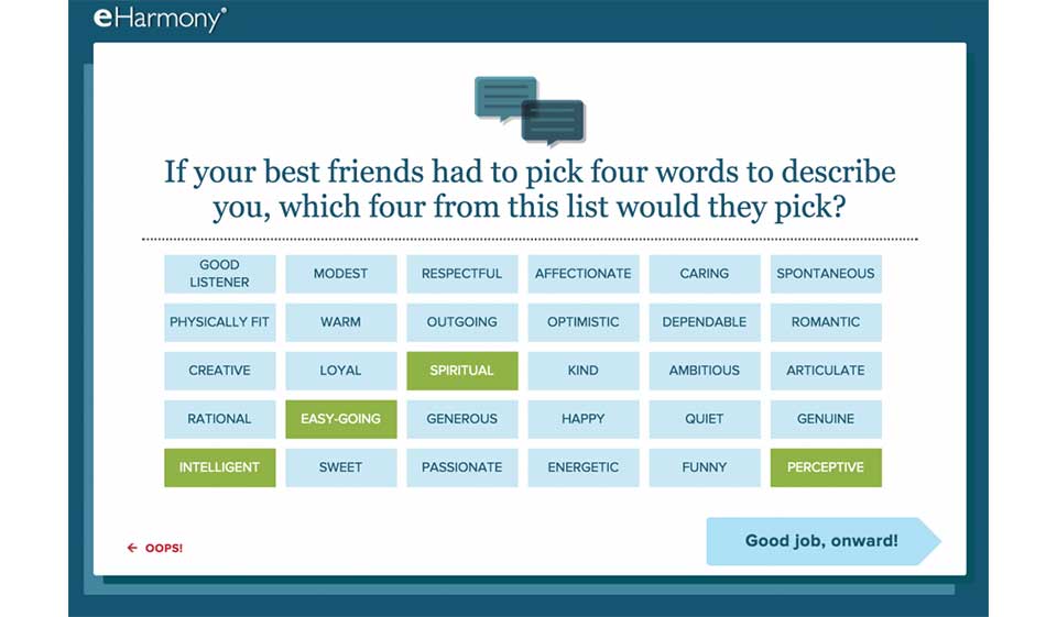 Funktionen der eHarmony-Site