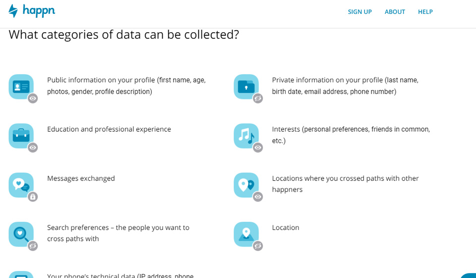 ¿Happn es una plataforma de citas genuina?