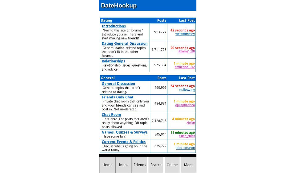 ¿Cómo son los datos demográficos del sitio web Datehookup?