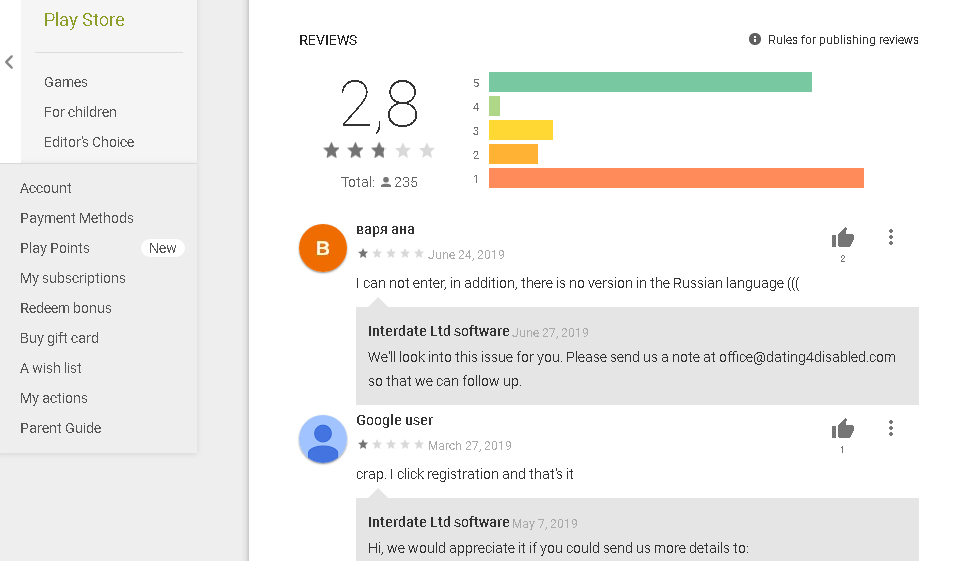 Features of a Paid Account