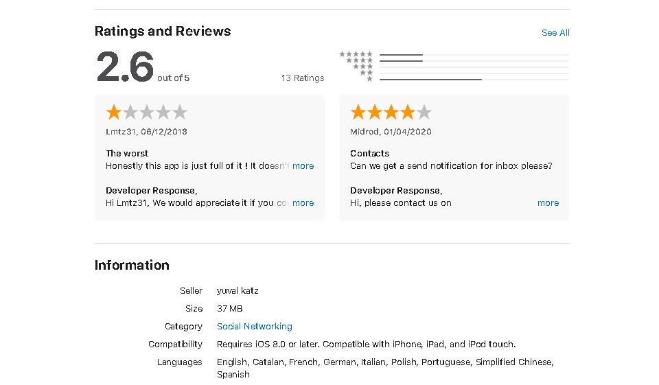 Who use Dating4disabled?