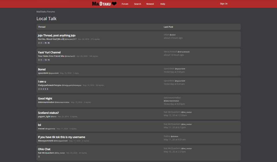What Are the Demographics of the Maiotaku Site like?
