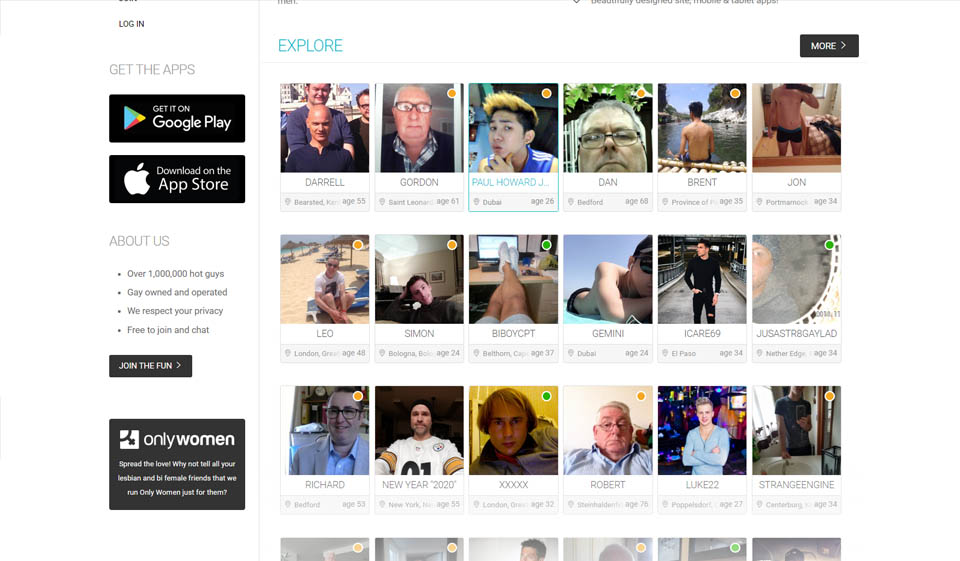 Only Lads Dating Audience Analysis