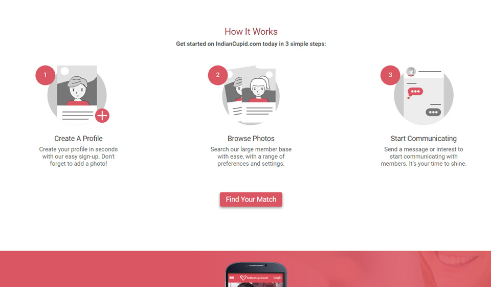 IndianCupid