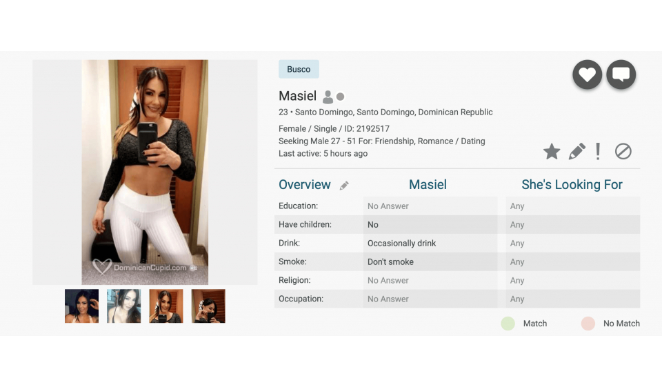 La audiencia de Cupido dominicano