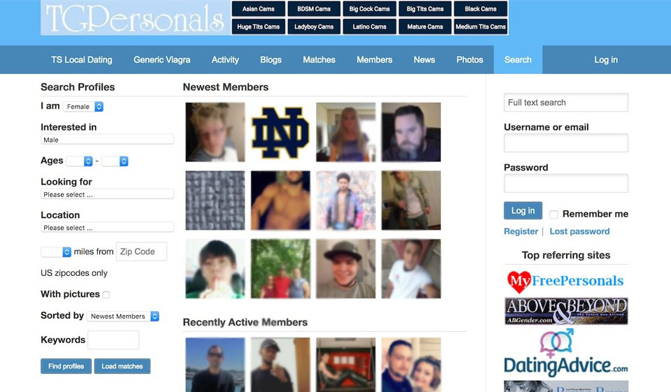 Podsumowanie TGPersonals