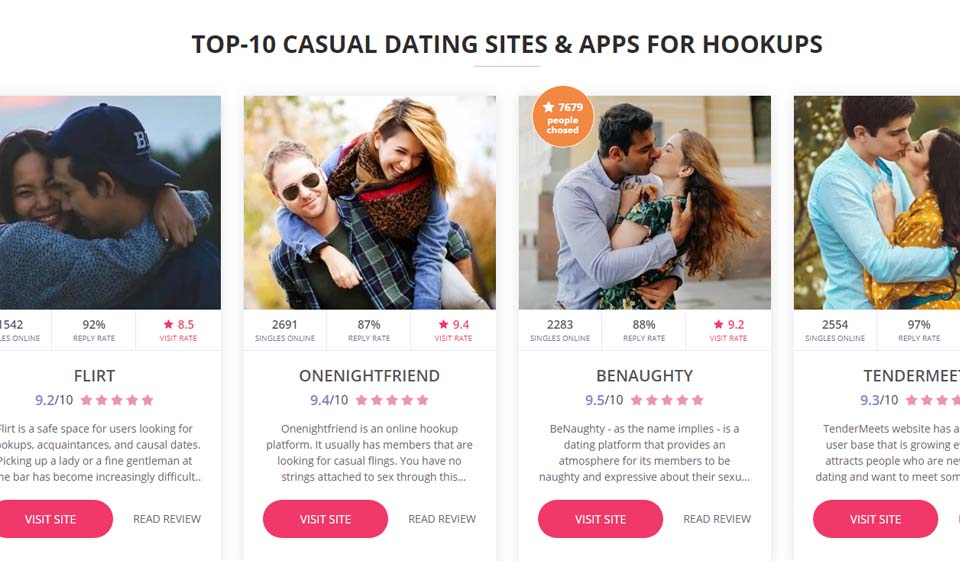 Panoramica di HookupDate